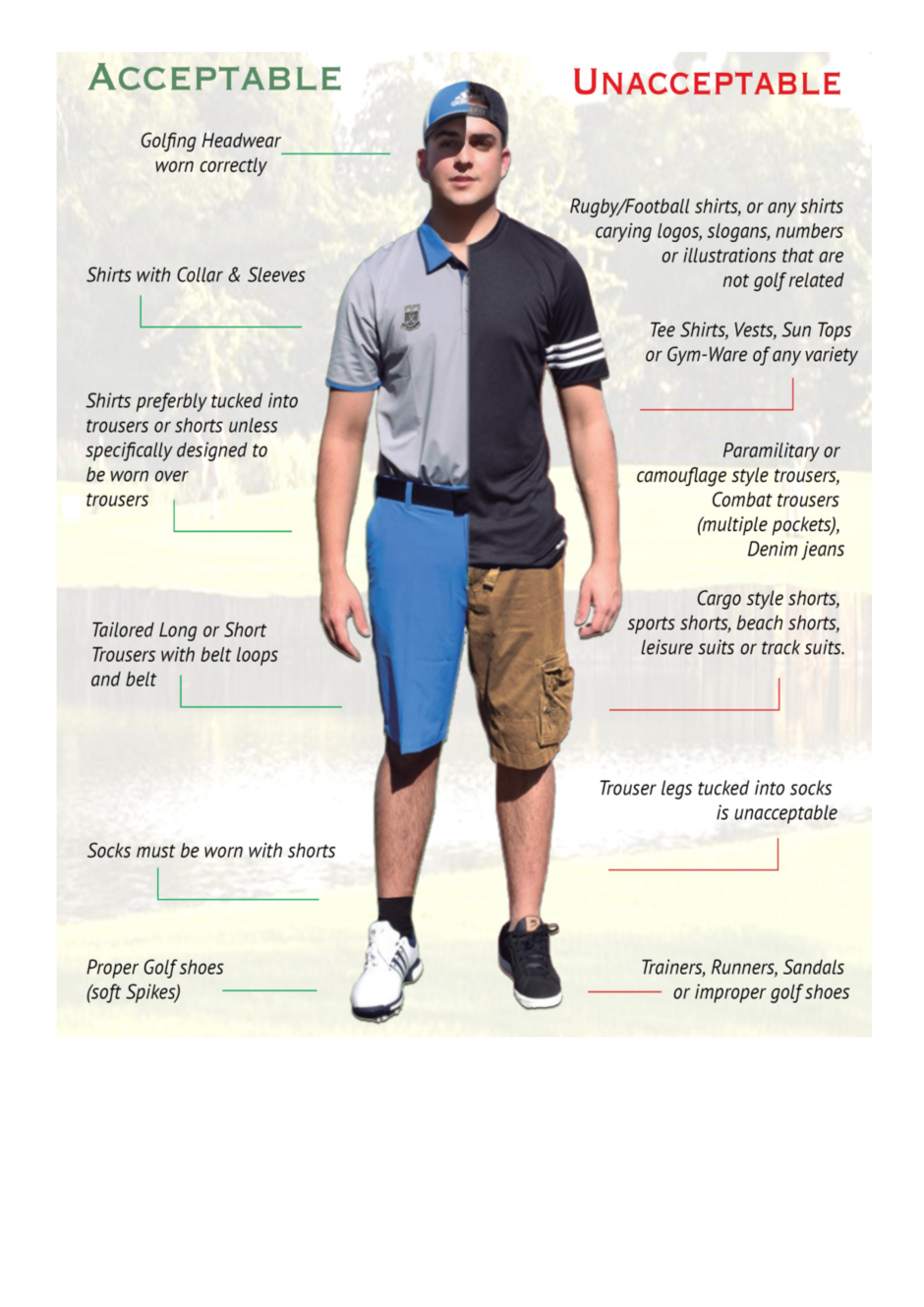 Dress Code Infographic :: Ross on Wye